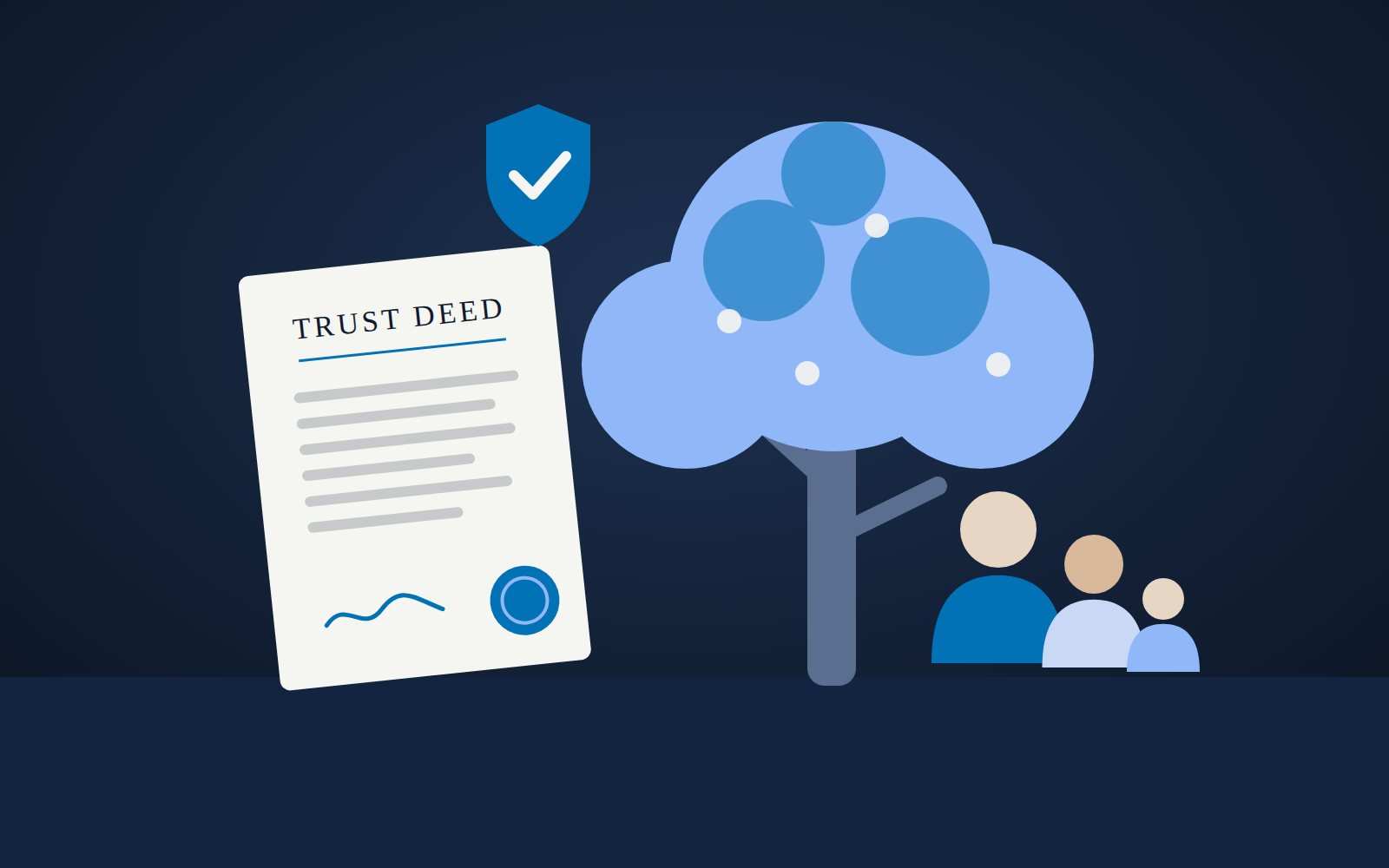 Testamentary Trusts