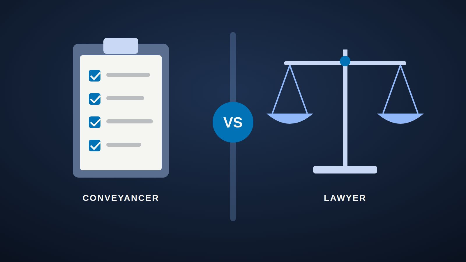A conveyancer’s checklist compared with a lawyer’s scales of justice
